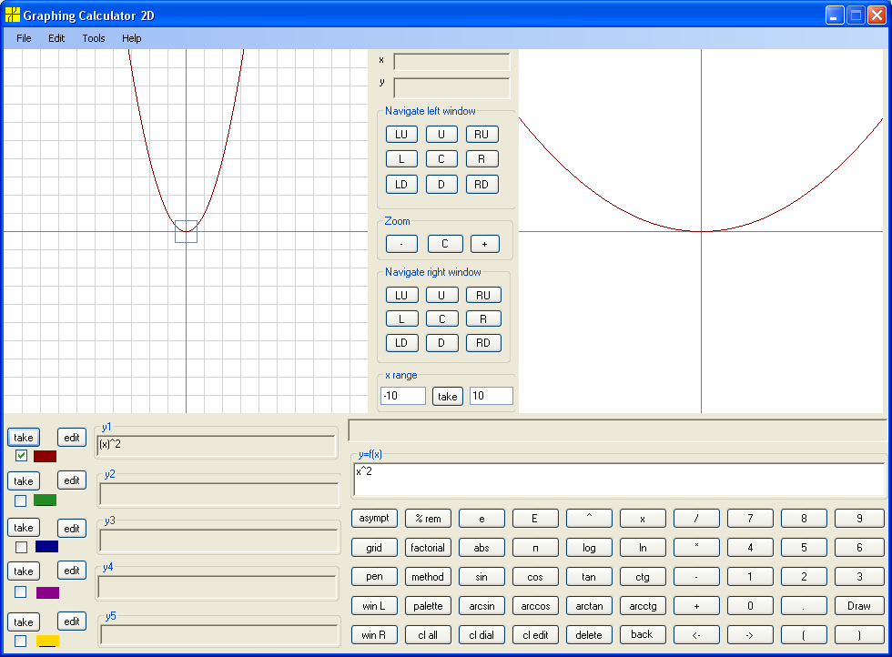 y = x²