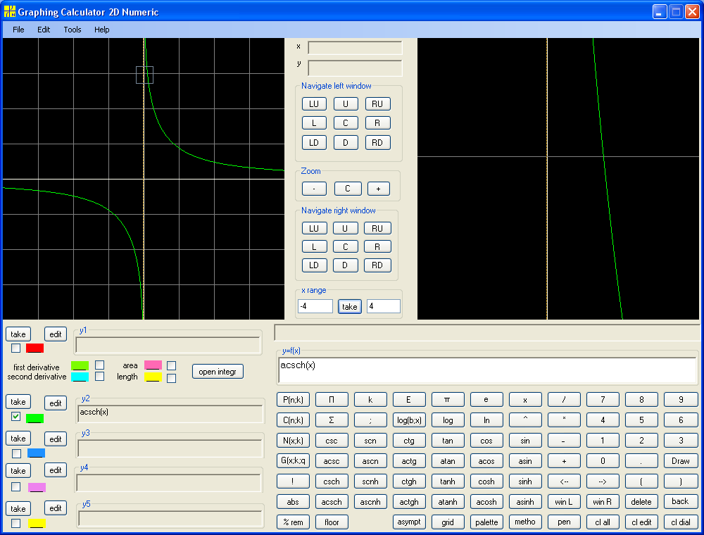 y = acsch(x)